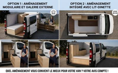 QUEL PLAN POUR L’INTÉRIEUR DE TON FUTUR VAN ?
